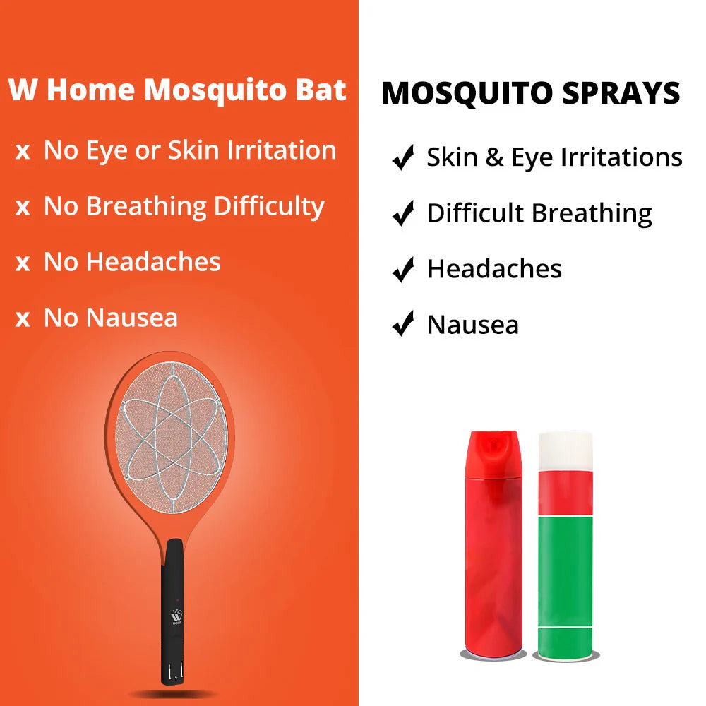 Electric Mosquito Killer Racket | Fast-Action Fly &amp; Insect Zapper with Safety Mesh